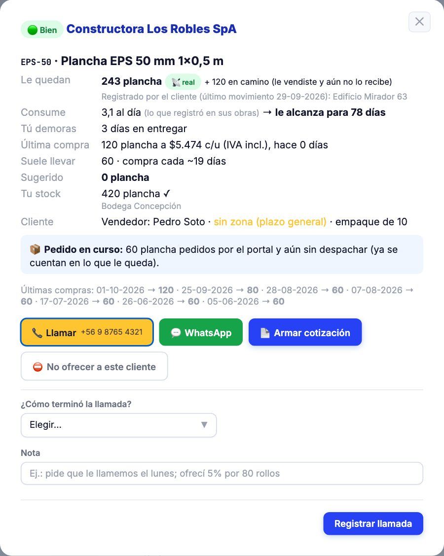 Ficha con stock real