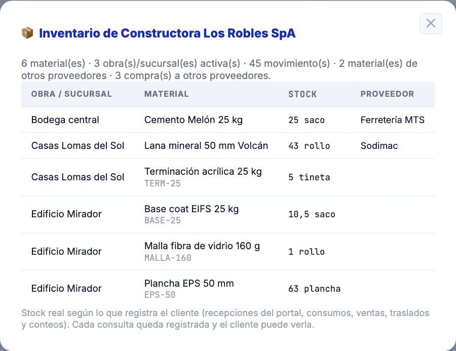 Inventario del cliente