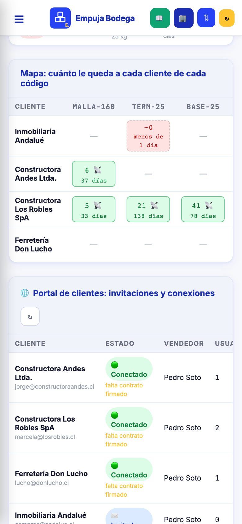 Vendedor en el celular