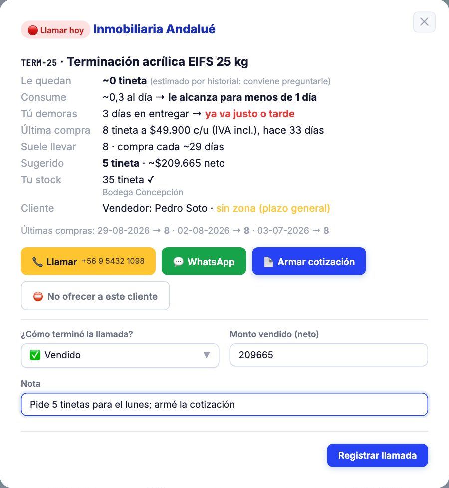 Registrar llamada