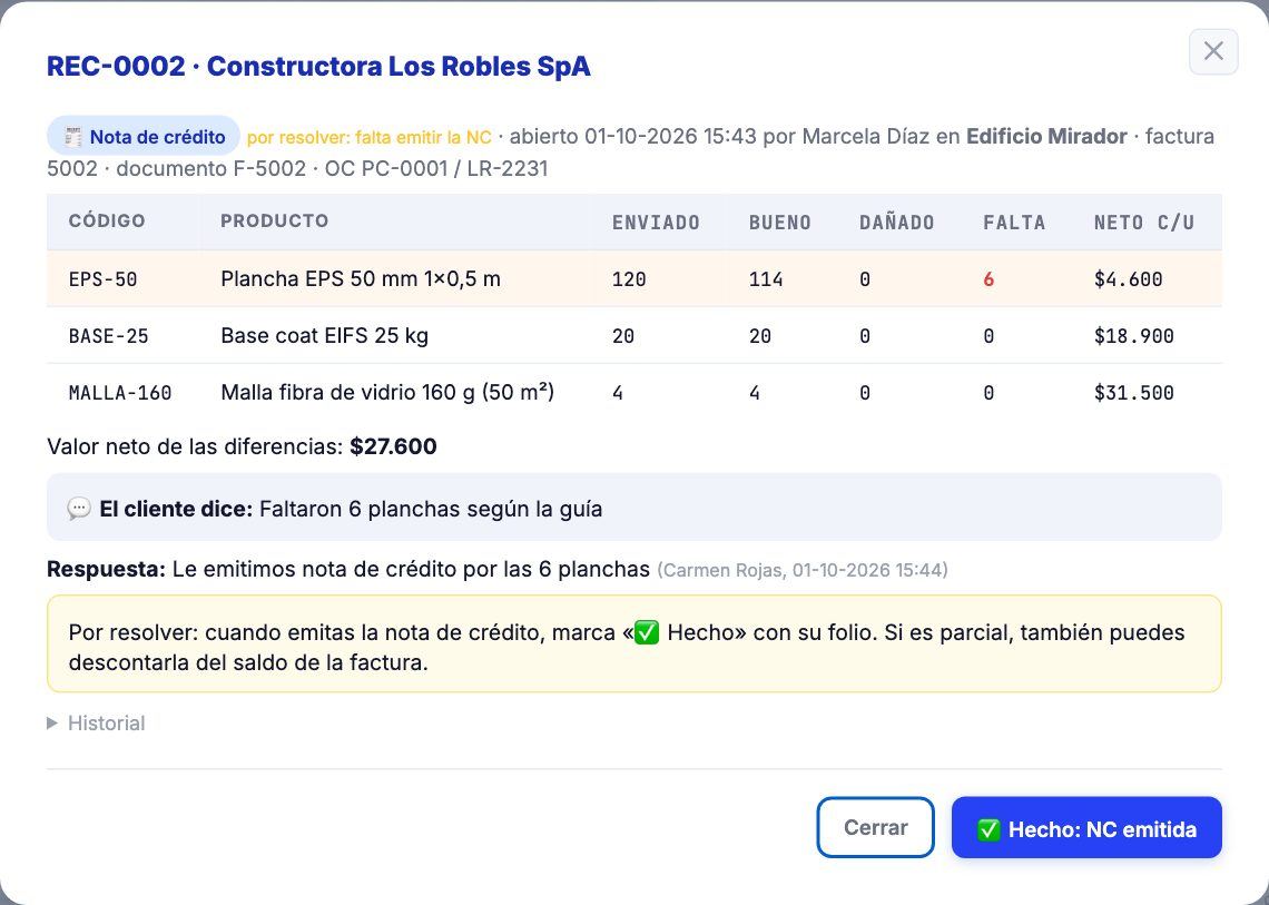 Reclamo por resolver