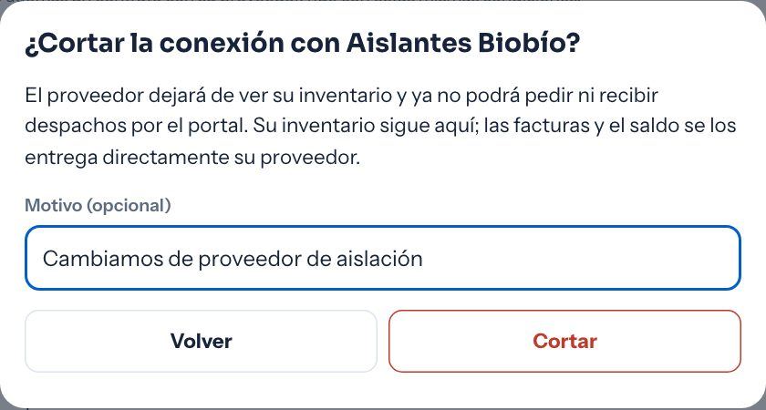 Confirmar el corte