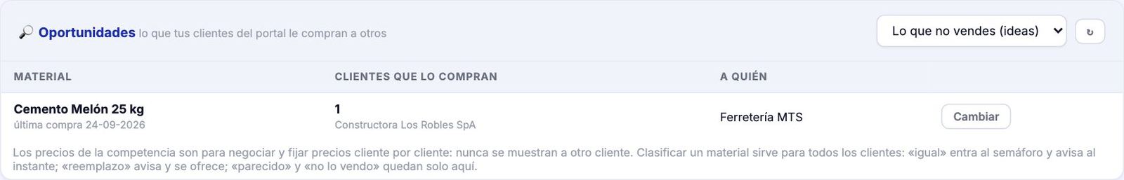 Vista ideas
