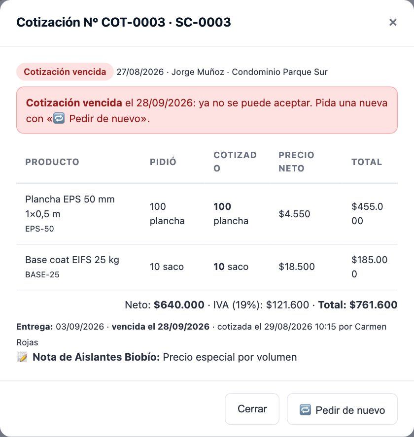 Cotización vencida en Obras