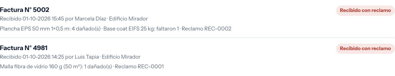 Recibidos de Aislantes